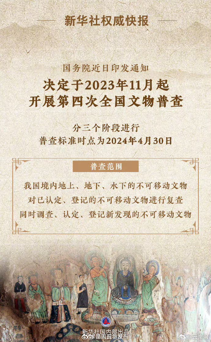 我国将建立国家不可移动文物资源总目录