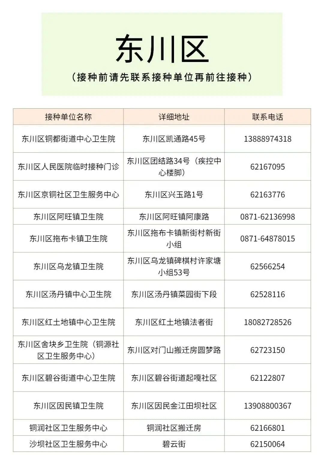 昆明国家高新区发布