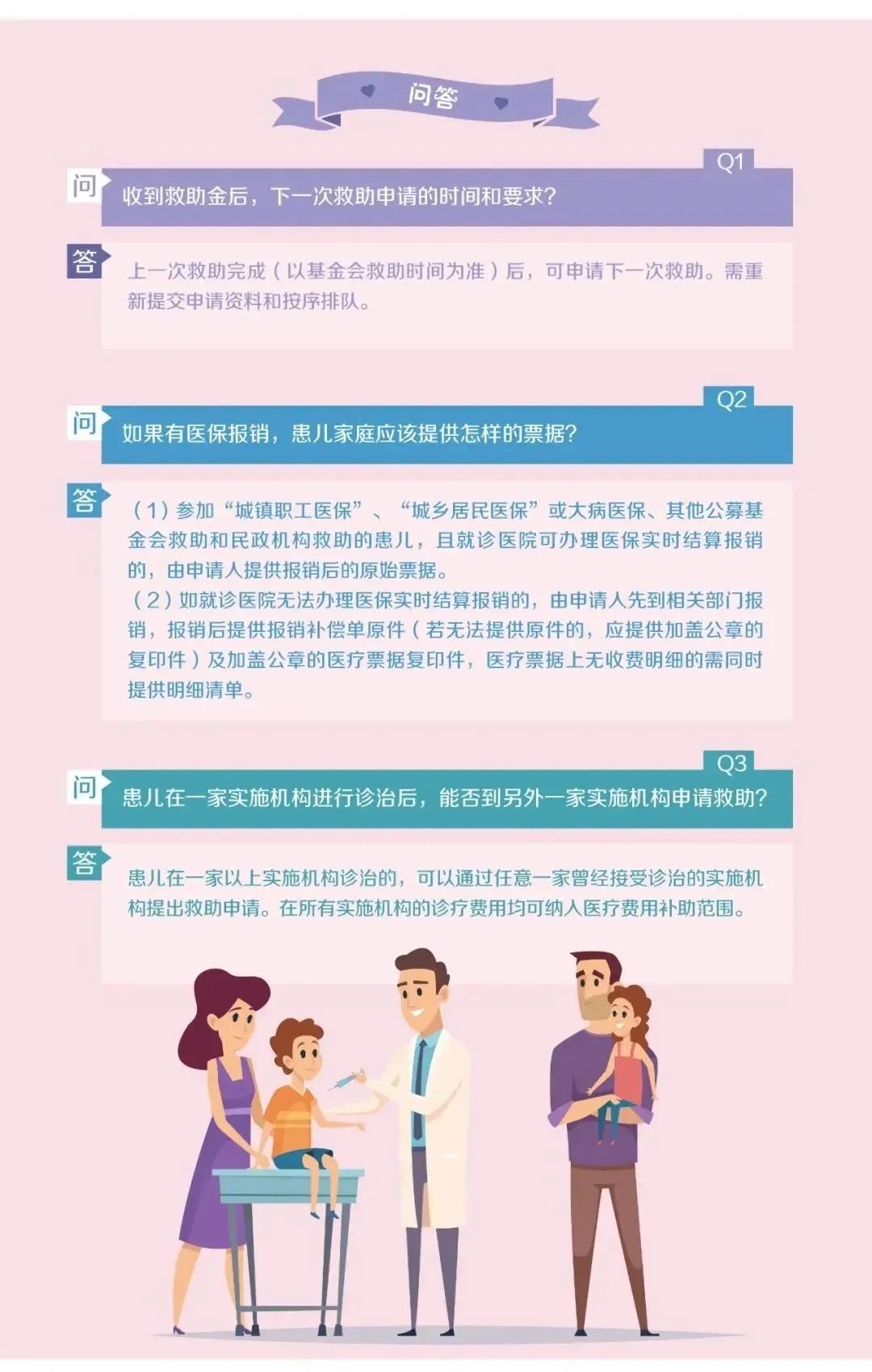 昆明市妇幼保健院