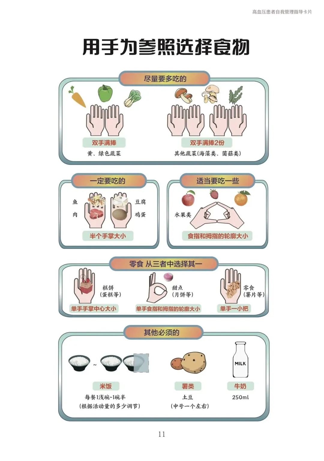 云南卫生12320