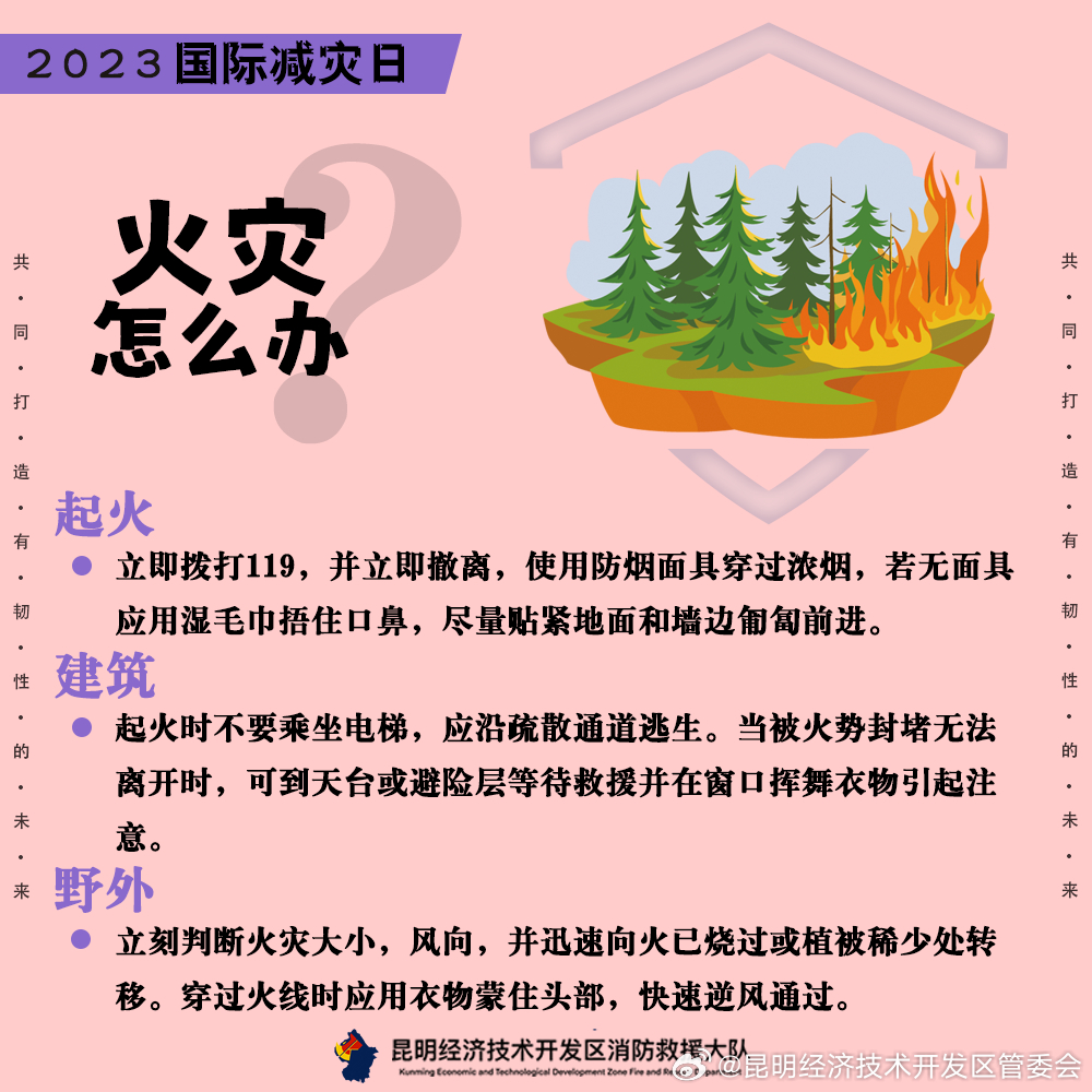 昆明经济技术开发区管委会