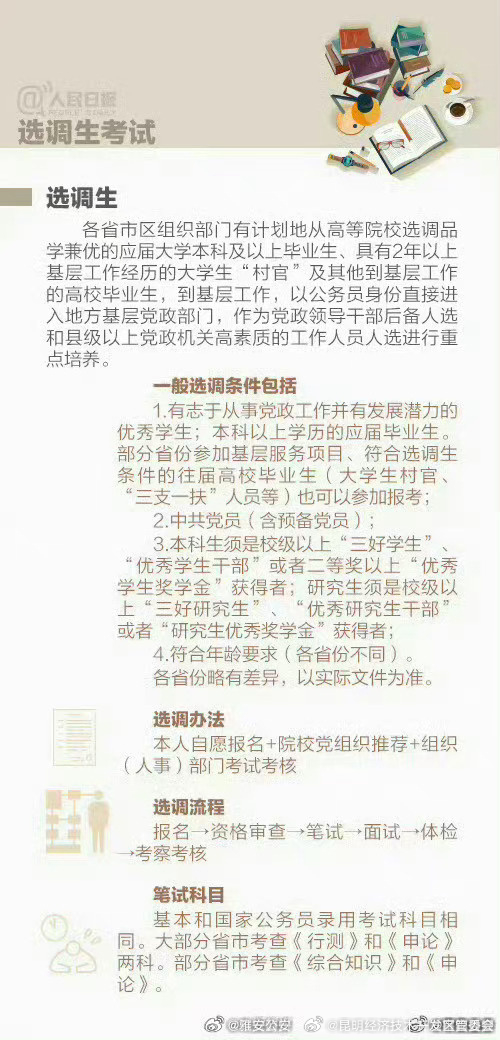 昆明经济技术开发区管委会