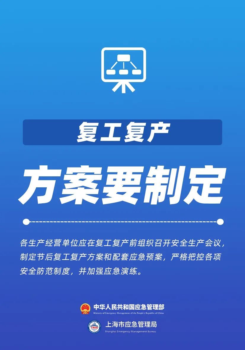 昆明经开区