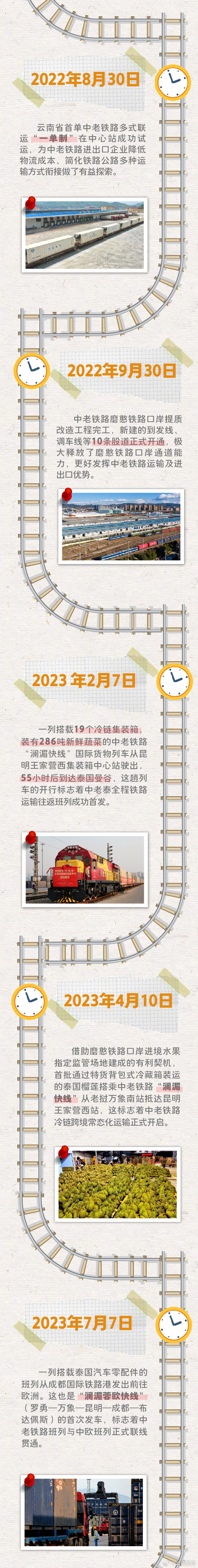 云南发布