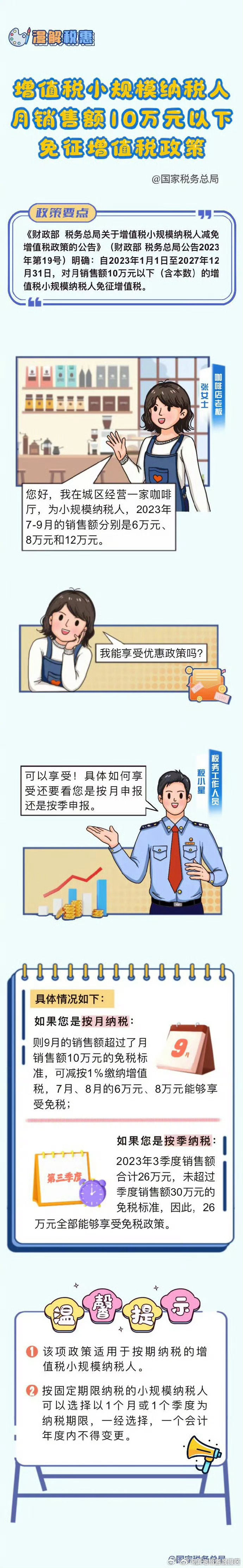 小规模纳税人月销售额10万元以下免征增值税，一图读懂！