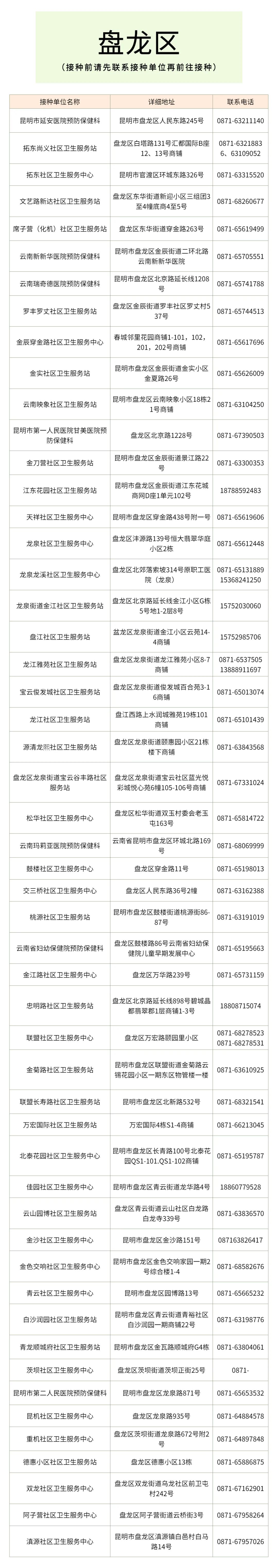 昆明经开区
