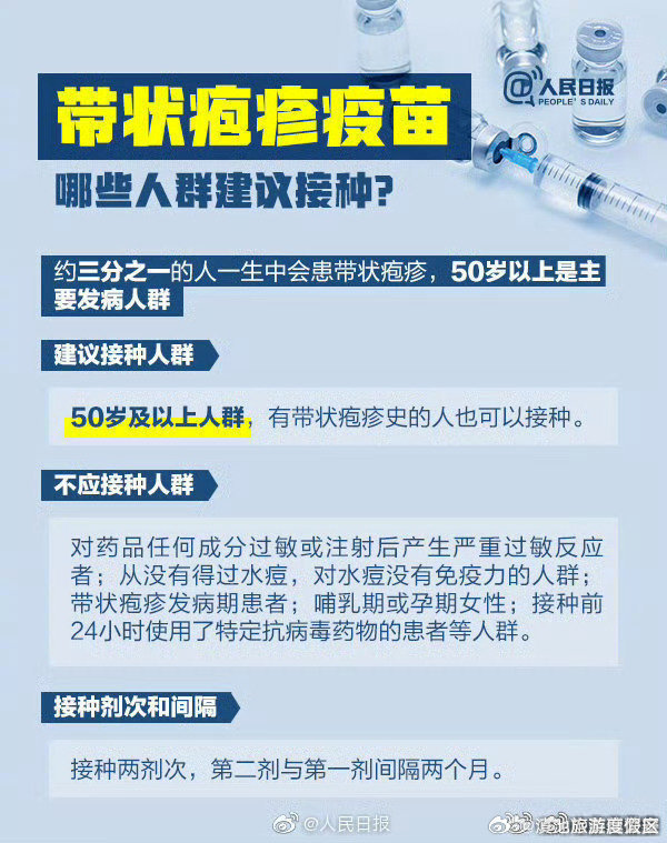 滇池旅游度假区