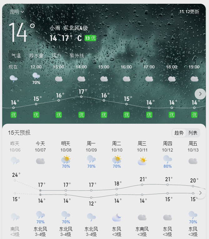 掌上春城微信