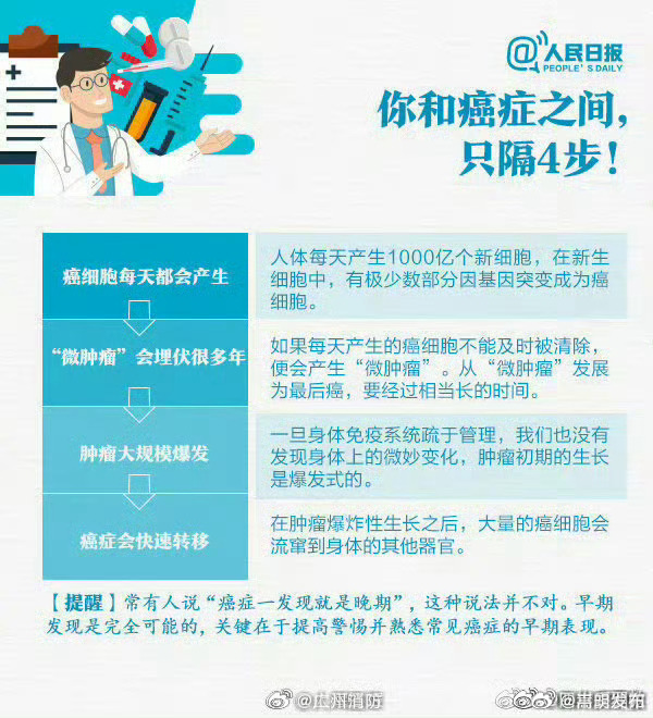嵩明发布