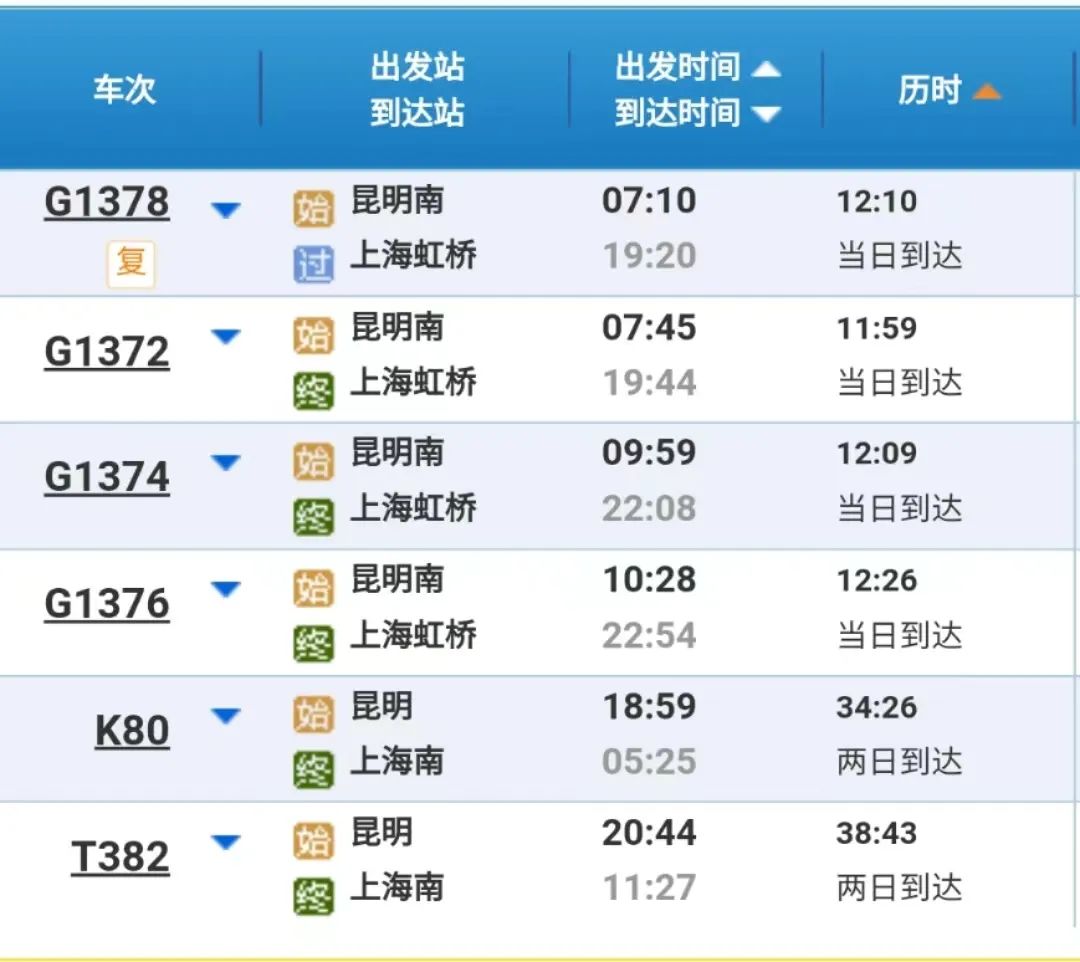 昆明铁路