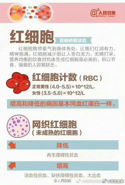 昆明经济技术开发区管委会