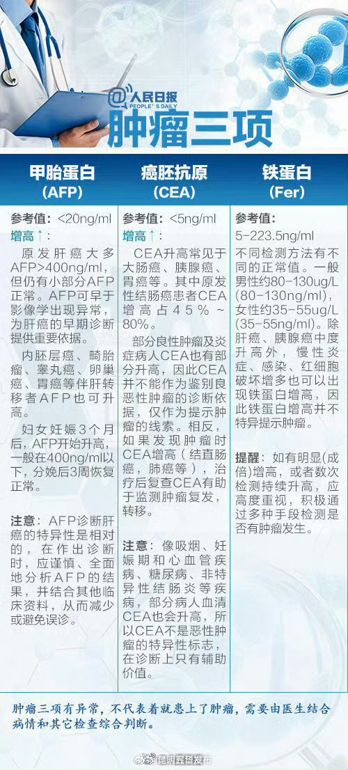 昆明五华发布