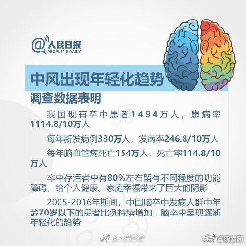 嵩明发布