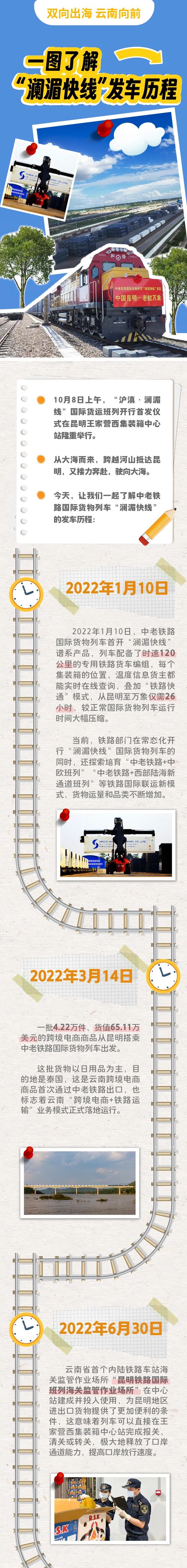 呈贡发布