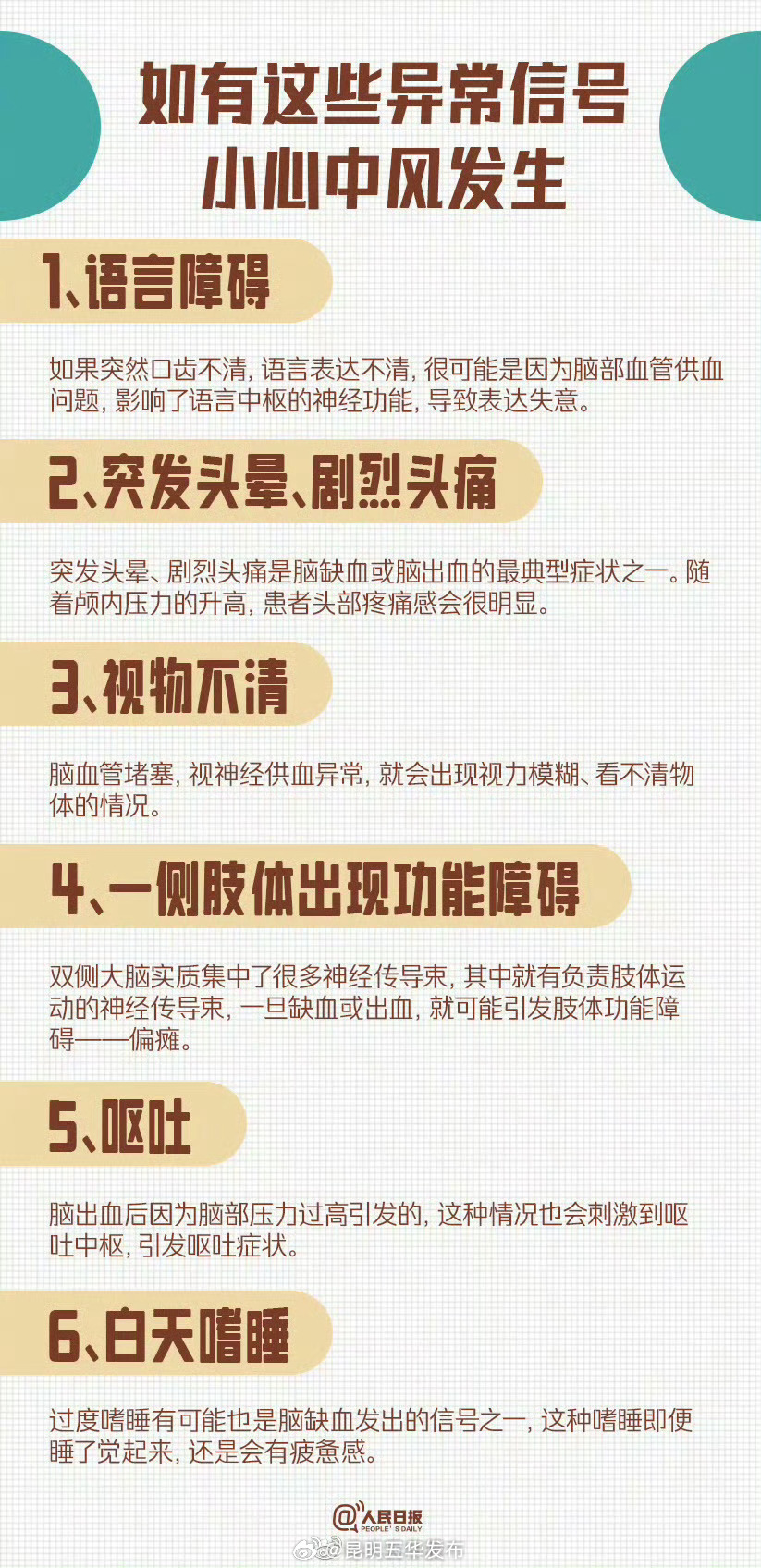 昆明五华发布