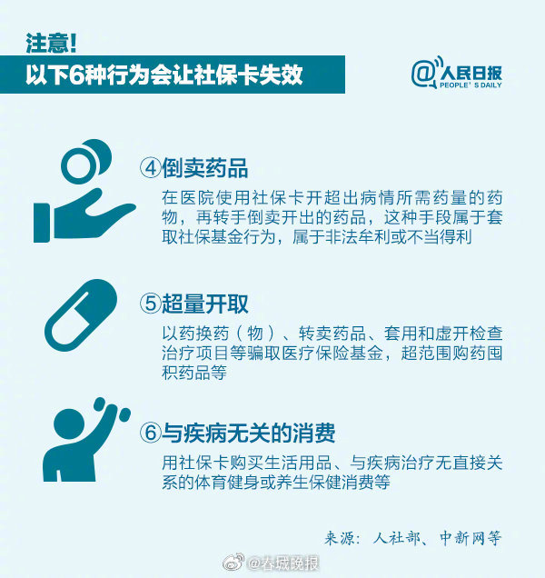 春城晚报