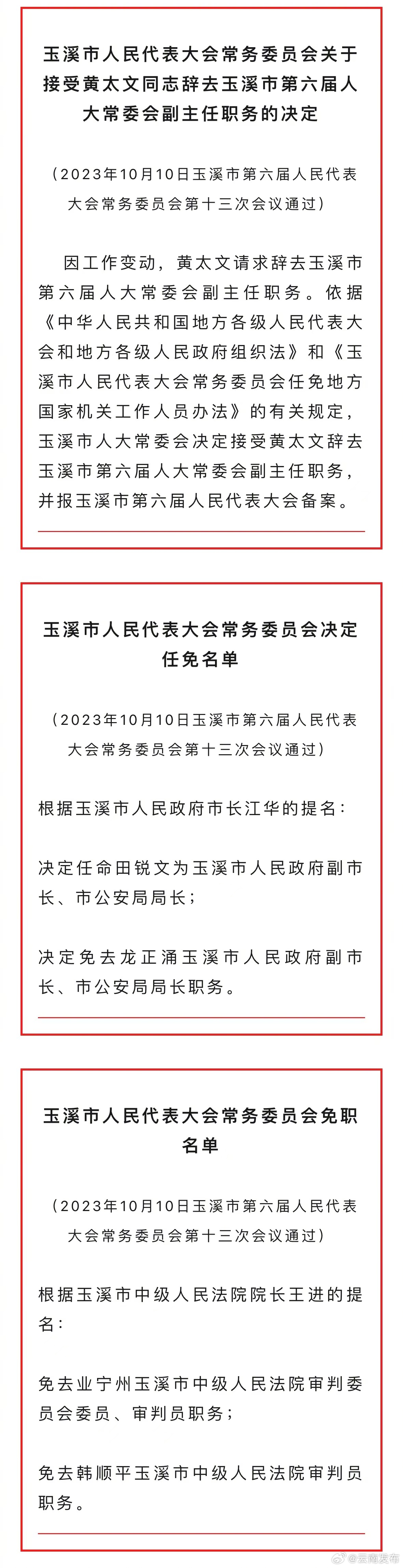 玉溪市人民代表大会常务委员会通过一批任免名单