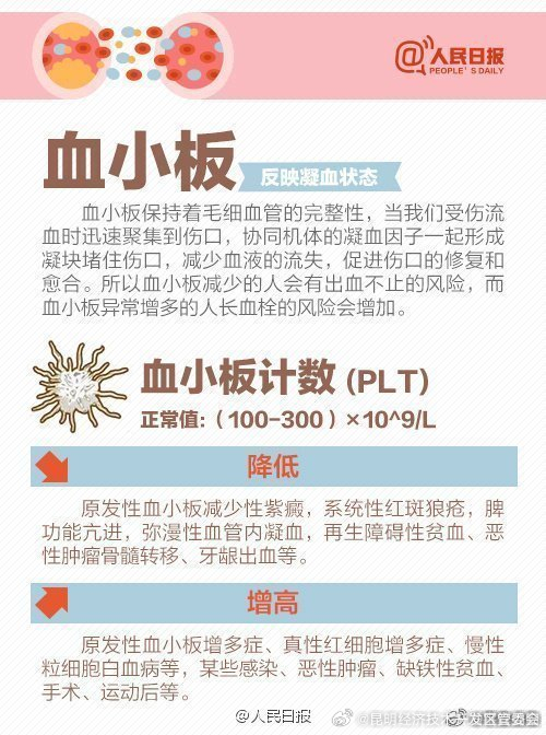 昆明经济技术开发区管委会