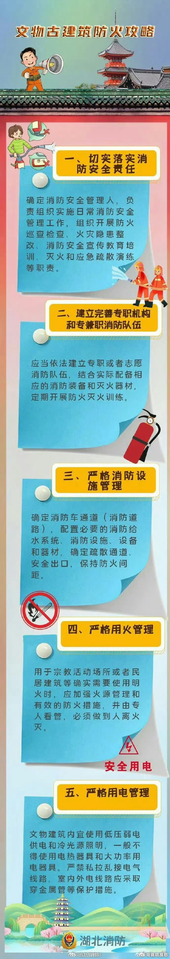 文物古建筑消防安全，这些必须get！