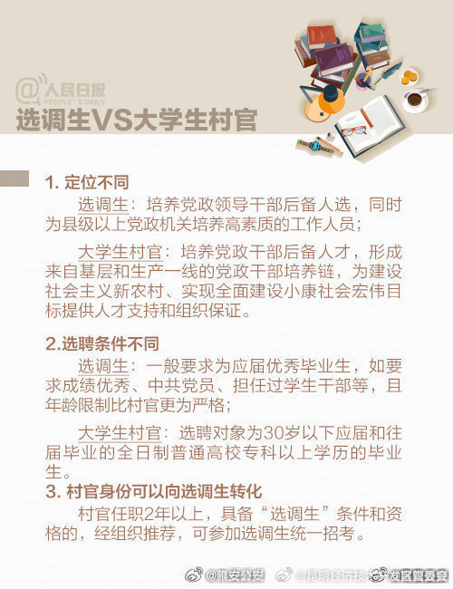 昆明经济技术开发区管委会