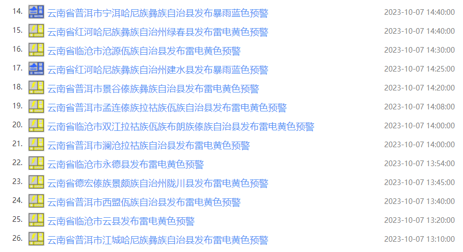 掌上春城微信