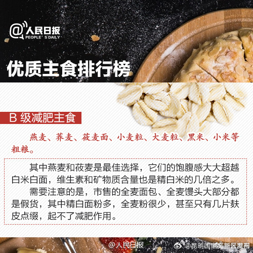 昆明国家高新区发布