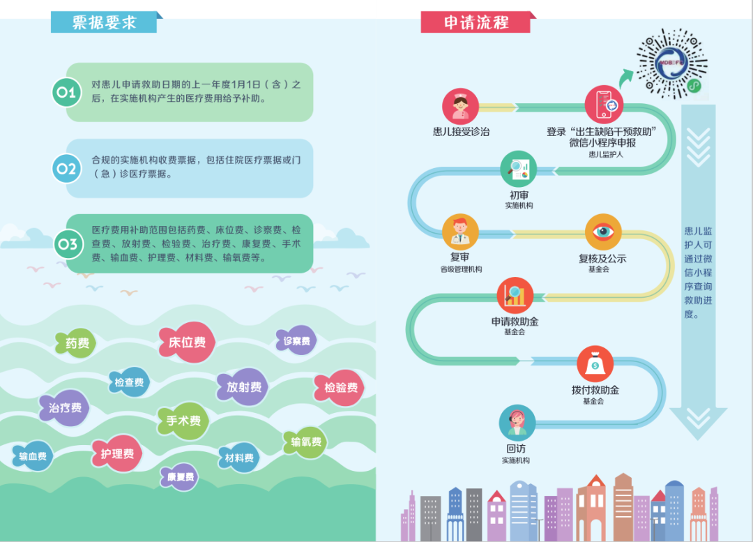 昆明市妇幼保健院