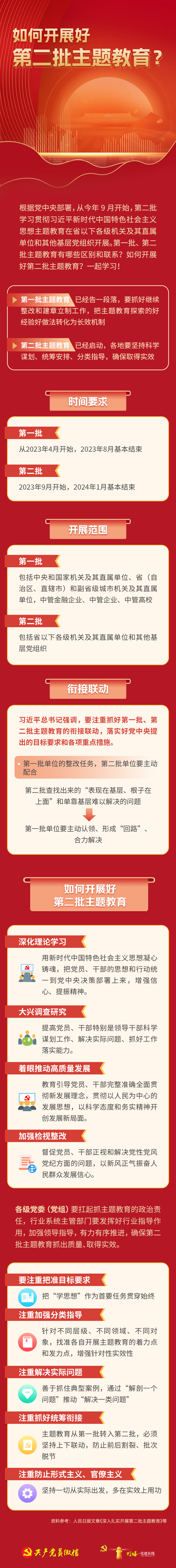 云岭先峰