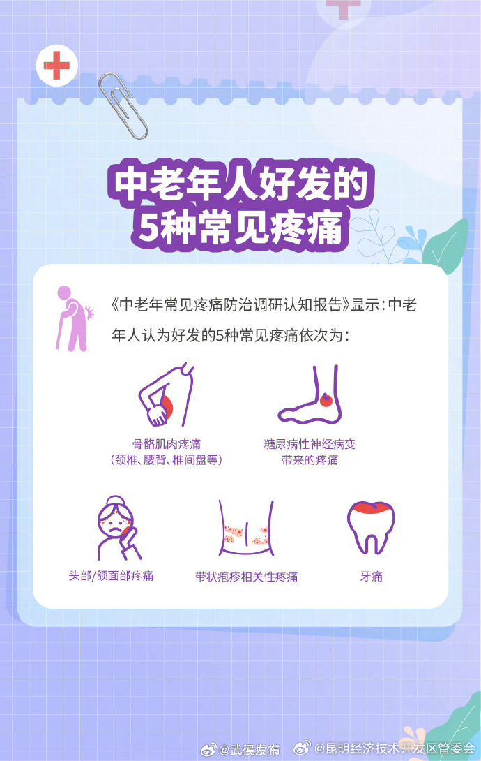 昆明经济技术开发区管委会