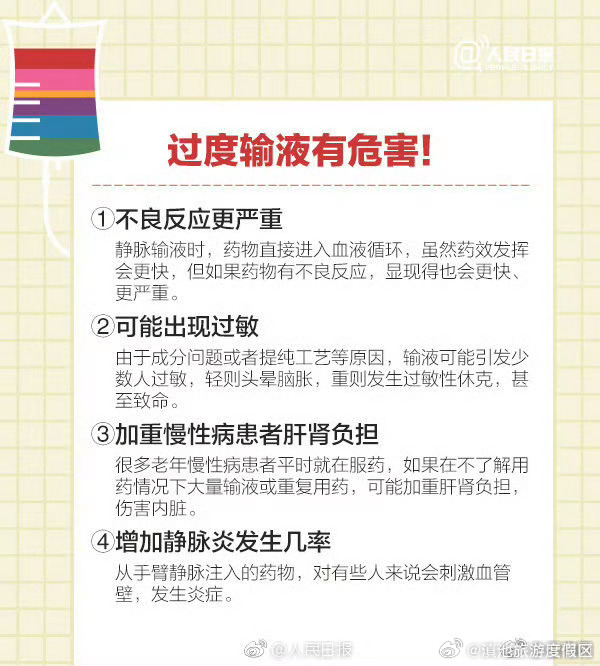 滇池旅游度假区