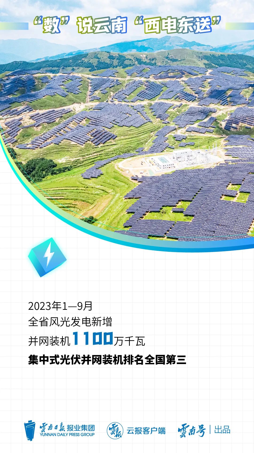 昆明国家高新区发布