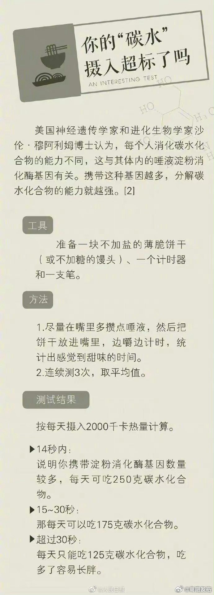 嵩明发布
