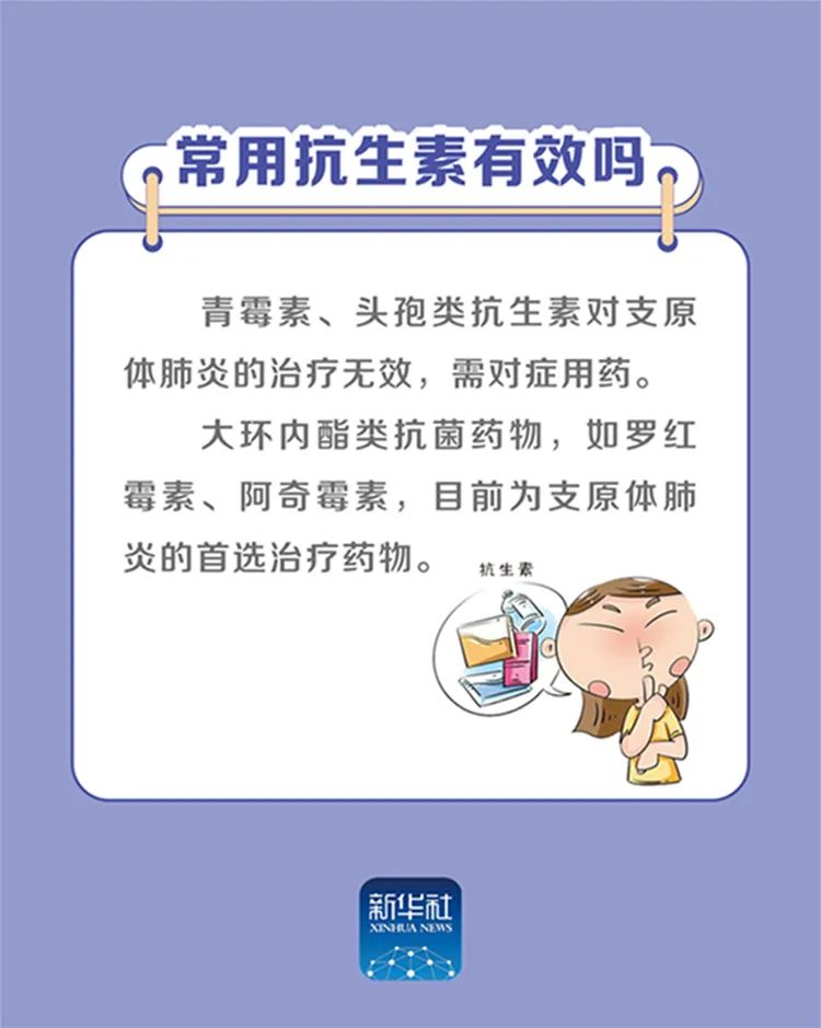 云南疾控