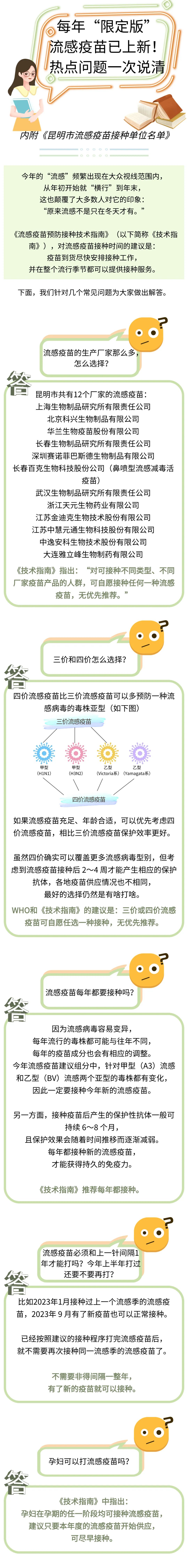 昆明经开区