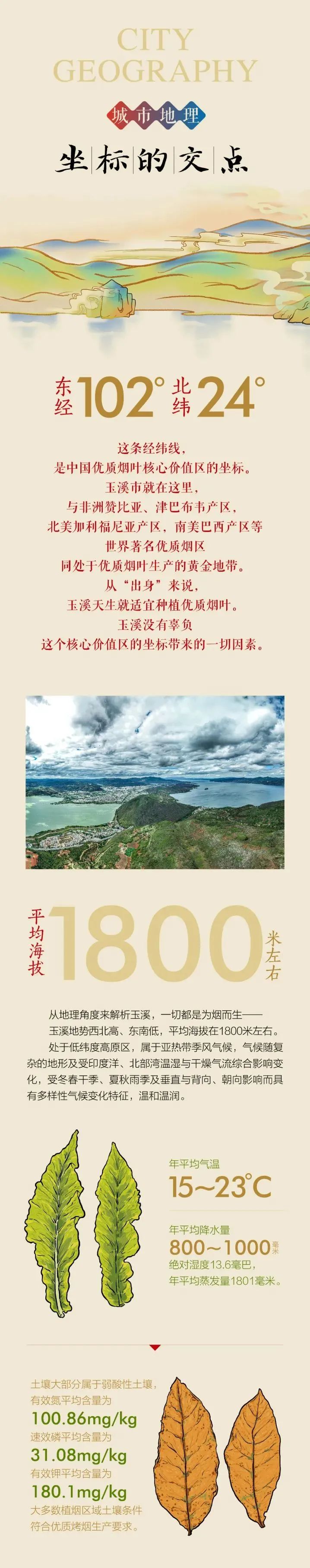 昆明信息港/cnkmxxg