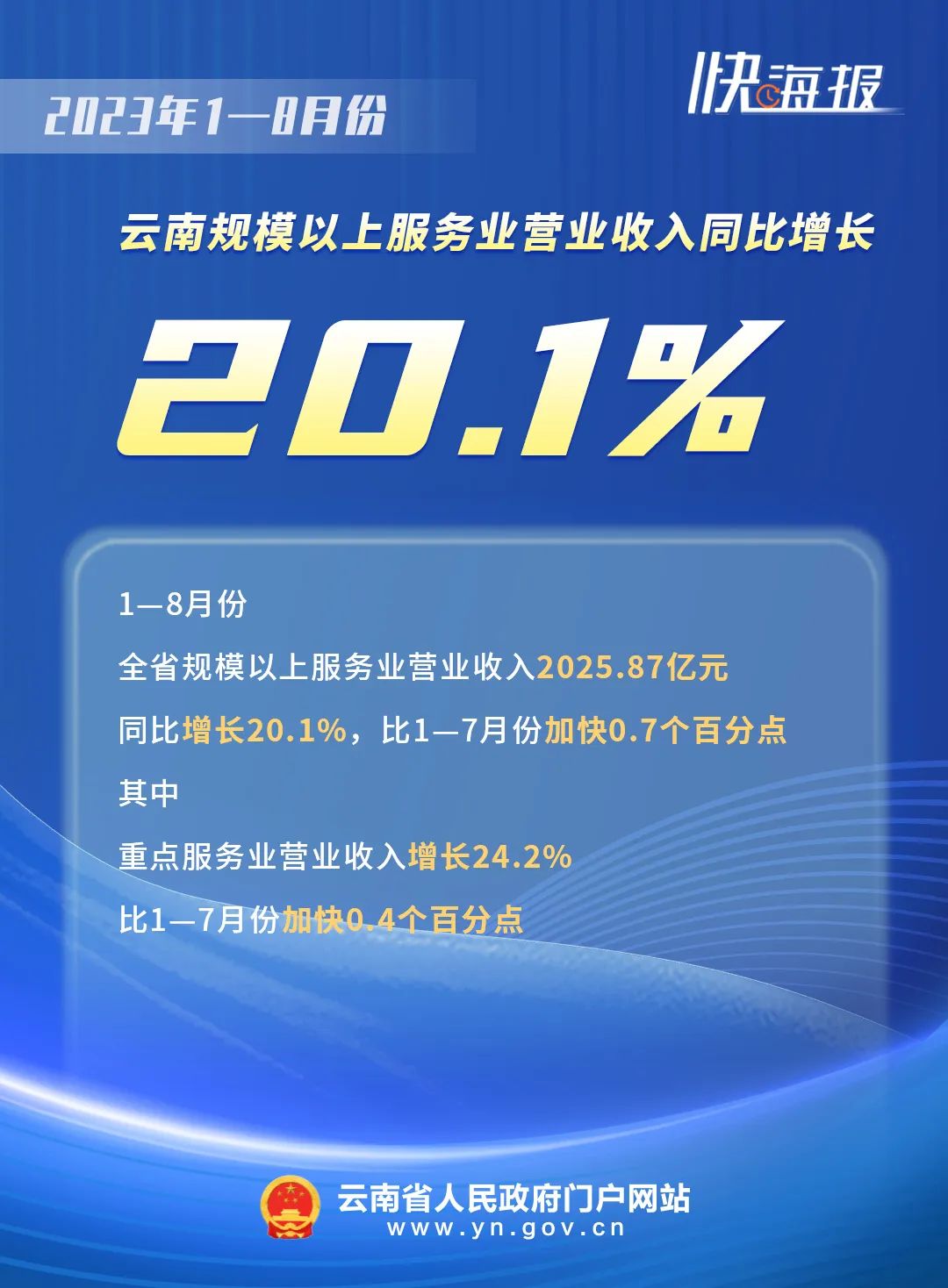 云岭先峰