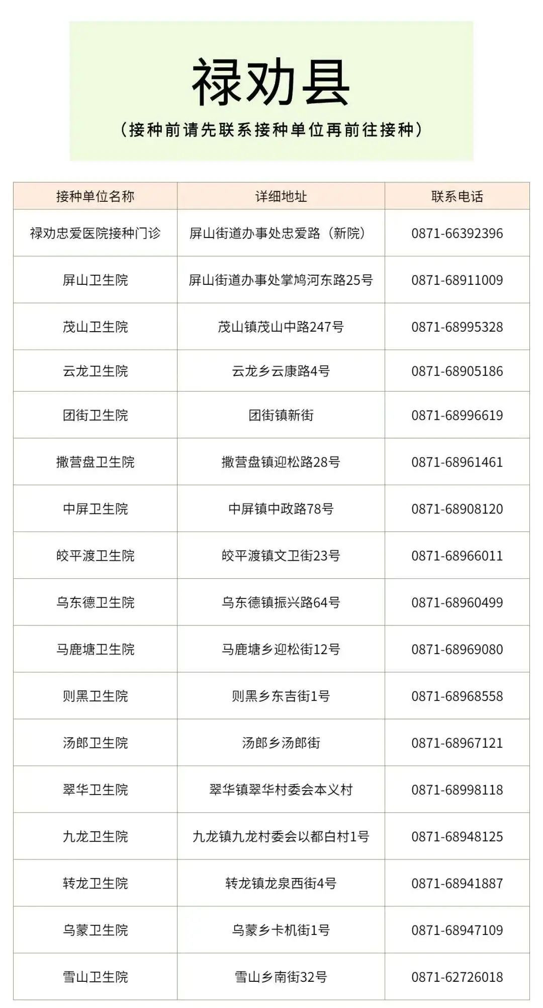 昆明国家高新区发布
