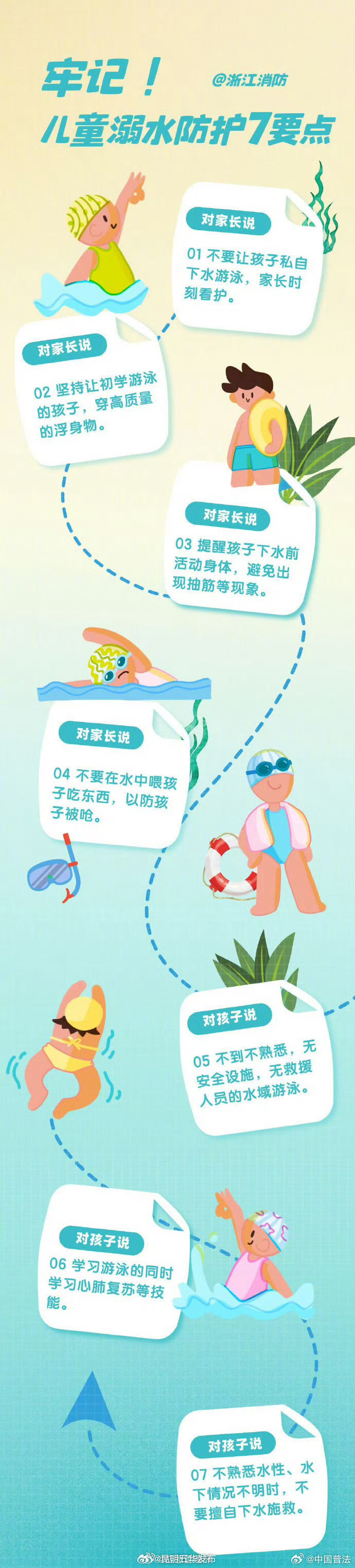 防溺水再提醒！