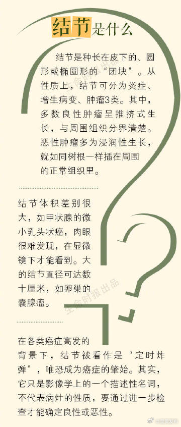 呈贡发布