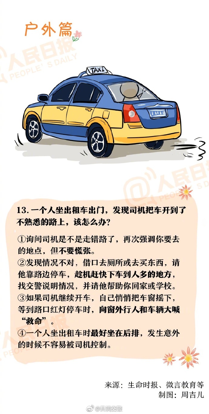 昆明交警