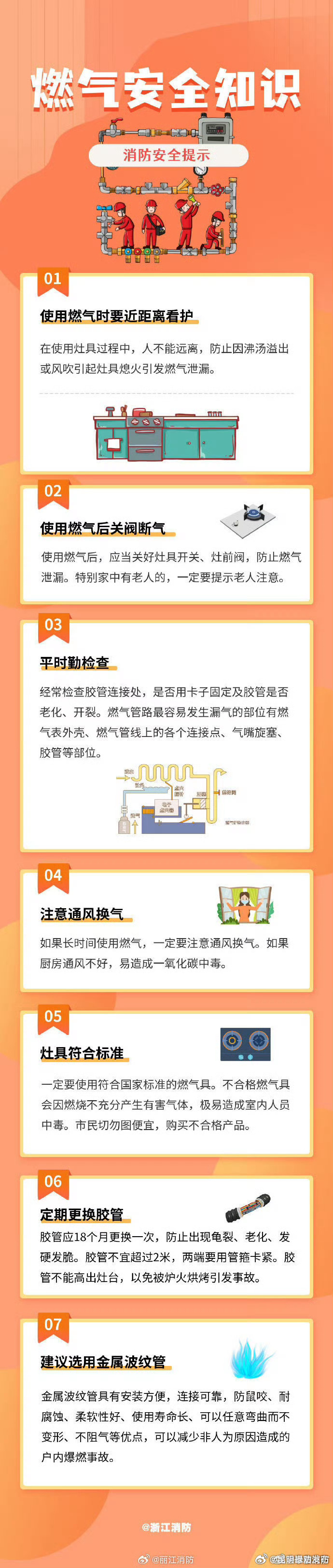 燃气安全小知识