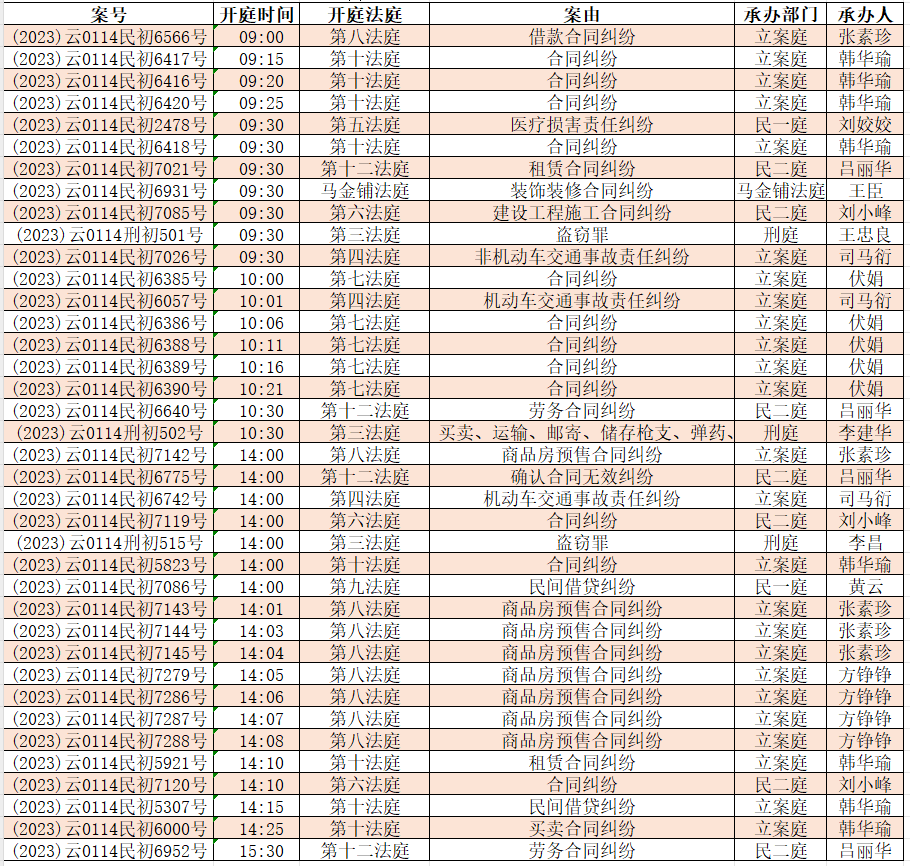 昆明市呈贡区人民法院