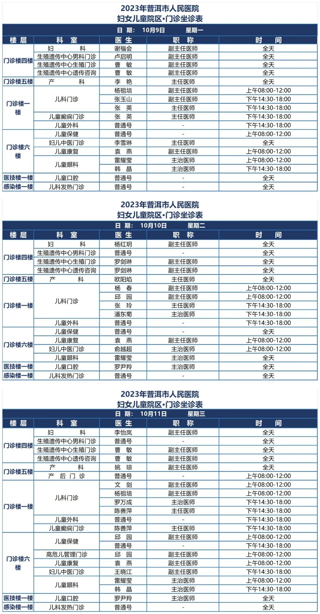 普洱市人民医院