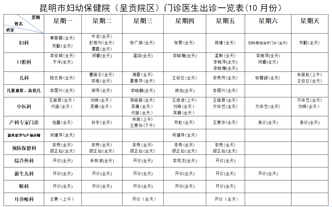 昆明市妇幼保健院