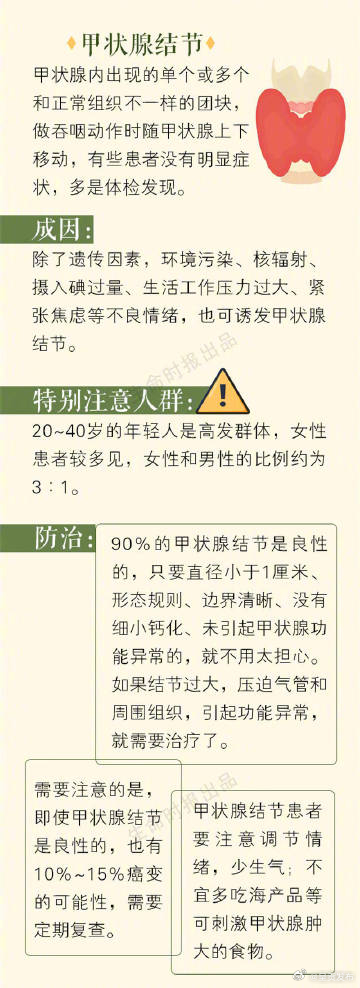 呈贡发布