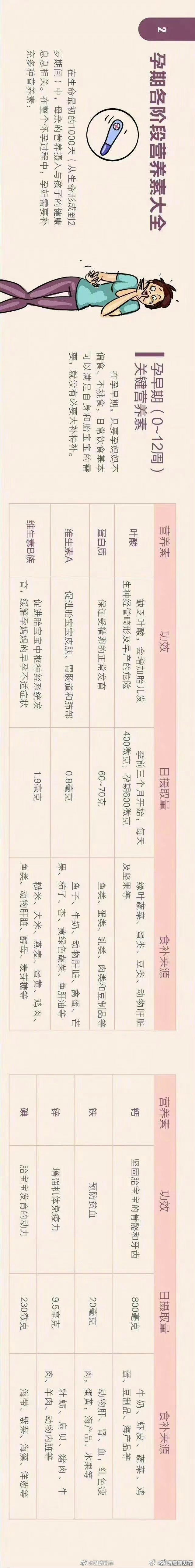 嵩明发布