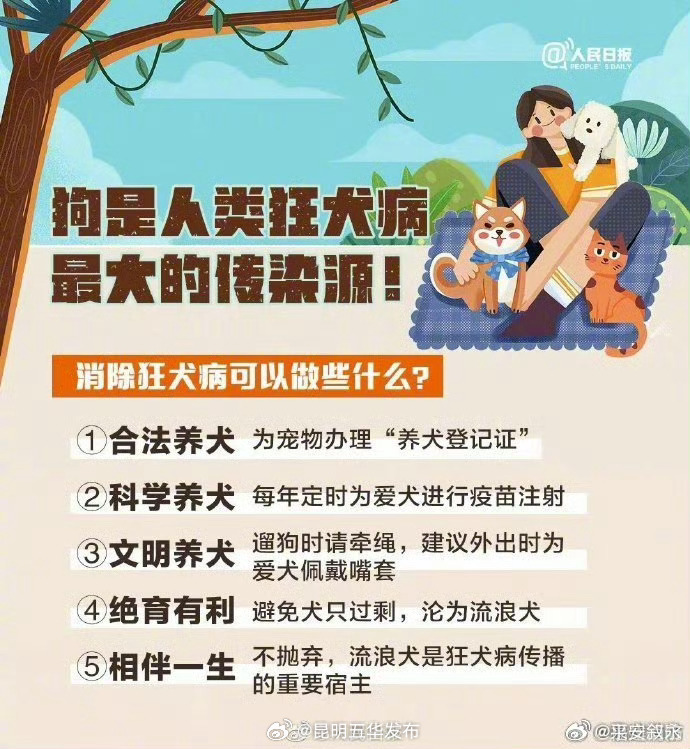 昆明五华发布