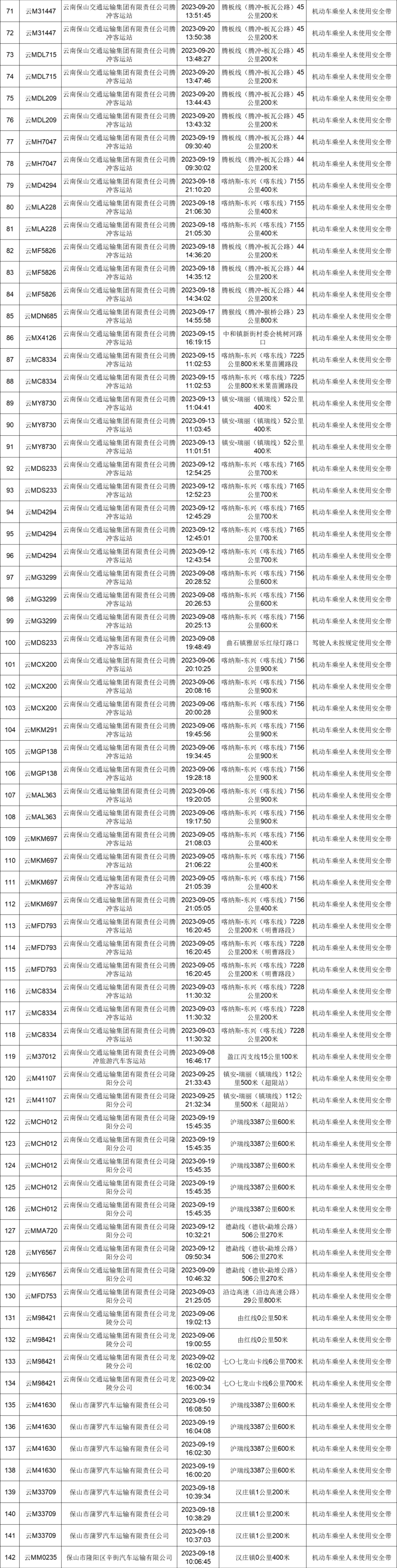 保山新闻网