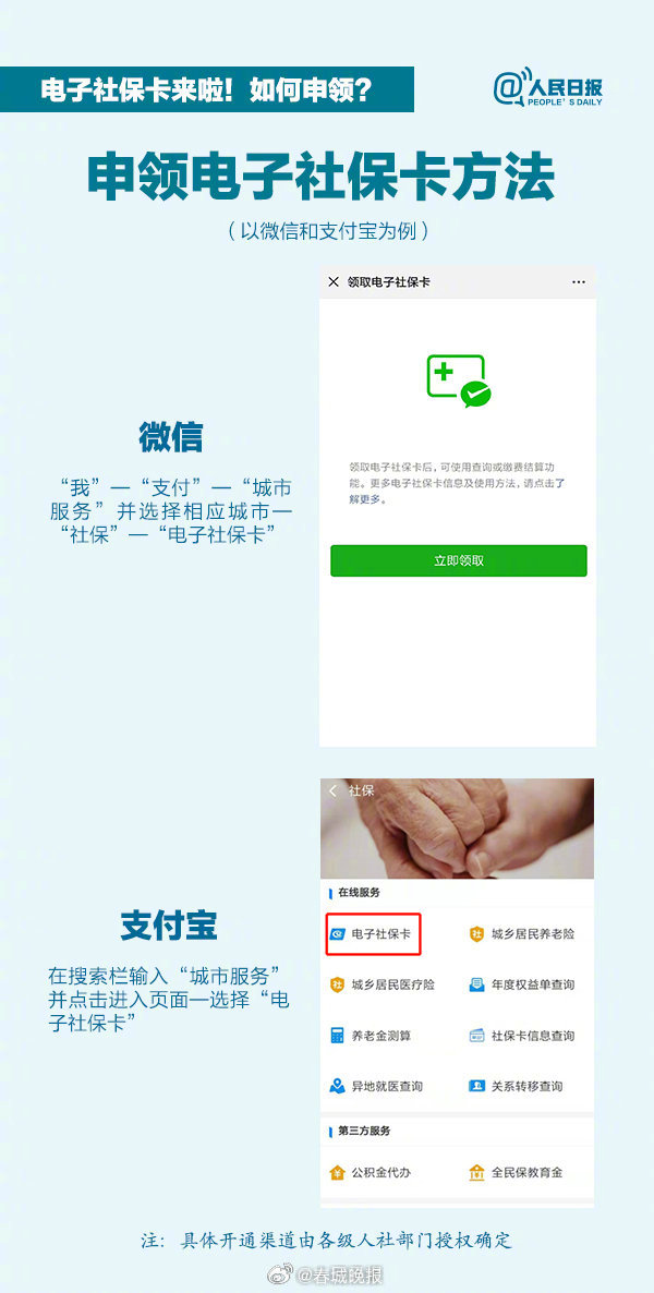 春城晚报
