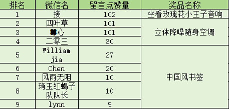 云南省图书馆